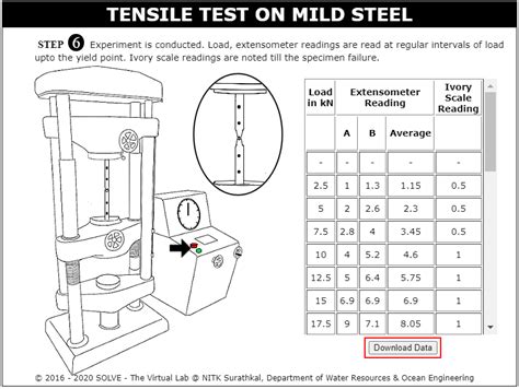 virtual tensile test|tensile test pdf.